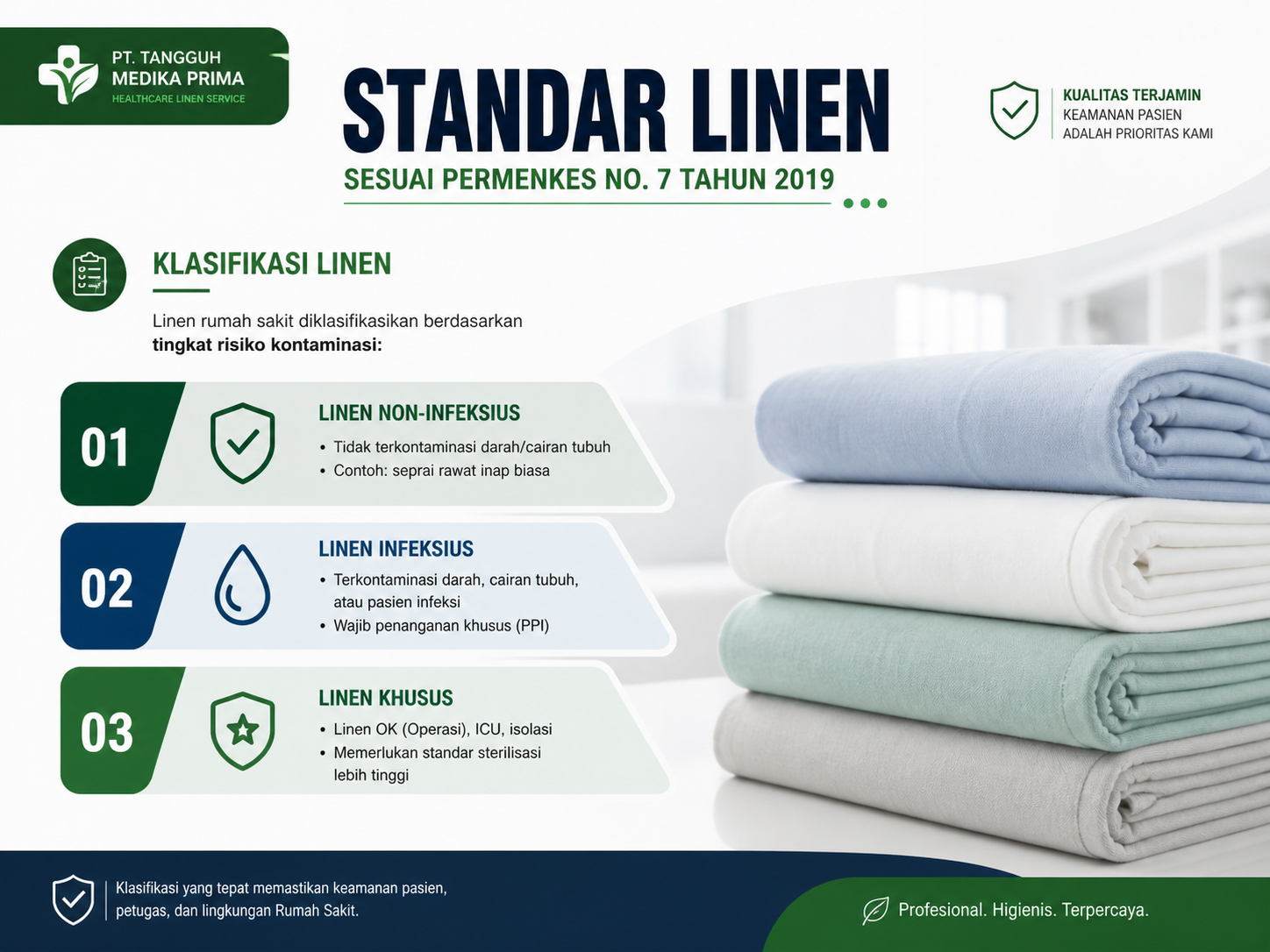 Linen Classification